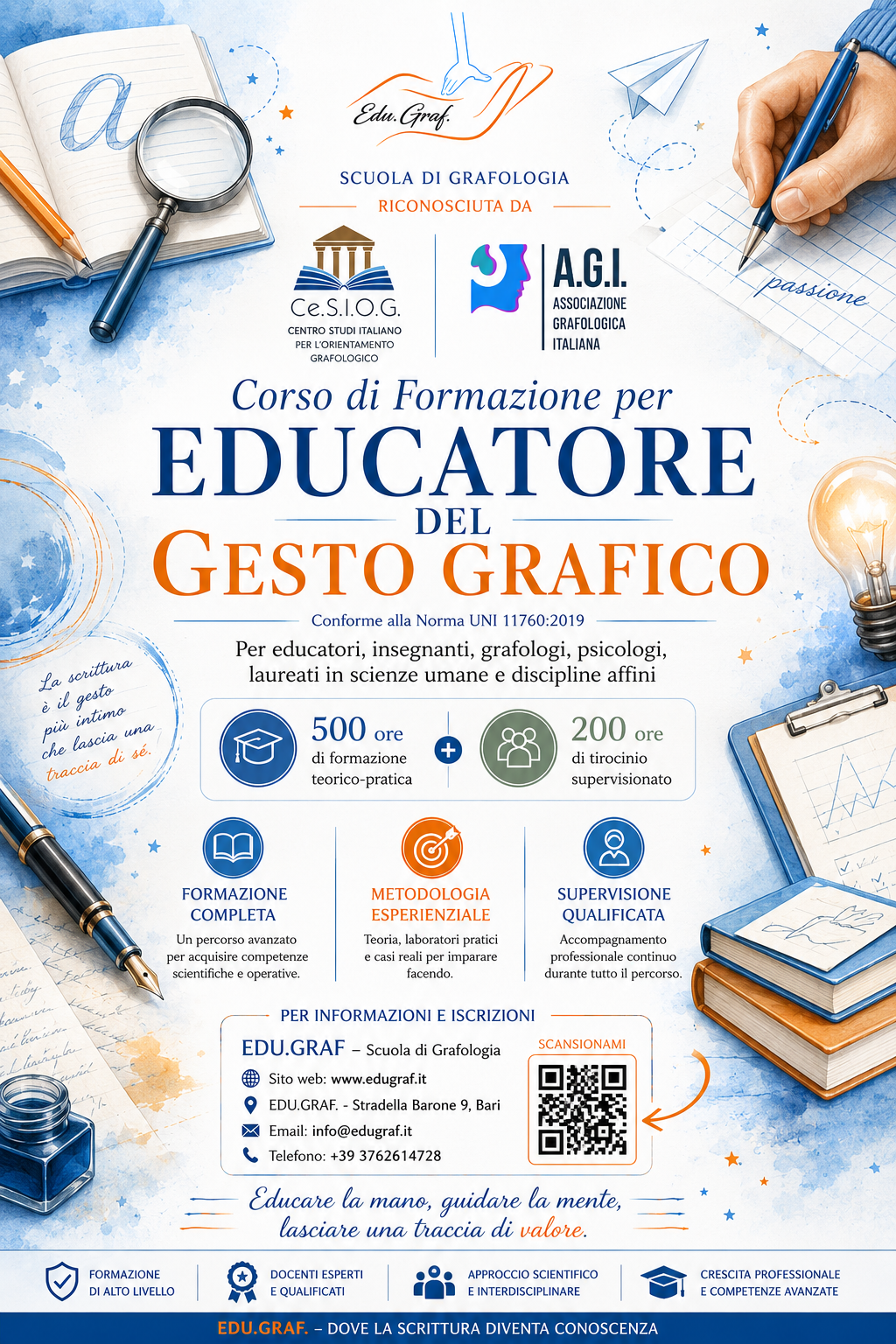 EDUCATORE DEL GESTO GRAFICO NEW 1